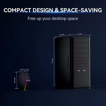 Il modello è molto compatto. (Fonte immagine: SZBox)