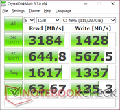 CDM 5.5 (SSD principale)