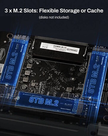 La soluzione NAS supporta più SSD M.2 (Fonte immagine: TerraMaster)