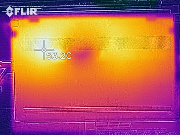 Sviluppo del calore sul lato inferiore (sotto carico)