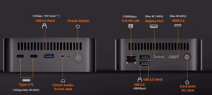 L'MP100 supporta più monitor (Fonte: Blackview)