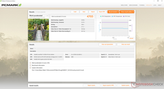 PCMark 10 Work Accelerated