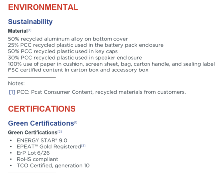 ThinkBook 16p G6 IRX Sostenibilità (Fonte: Lenovo)