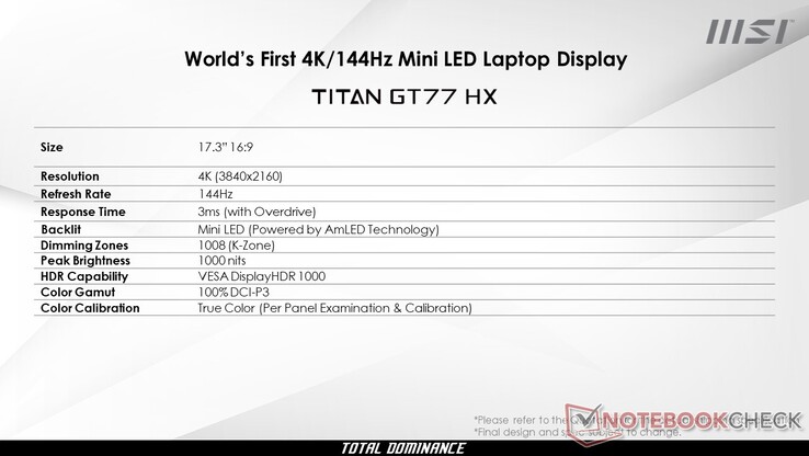 Presunte specifiche del mini-LED MSI Titan GT77 4K 144 Hz