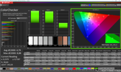 Calman ColorChecker calibrato