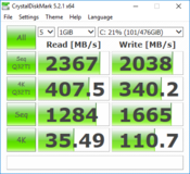 CrystalDiskMark 5 (SSD)