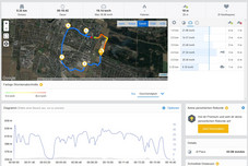 GPS Garmin Edge 520 – panoramica, terzo tentativo