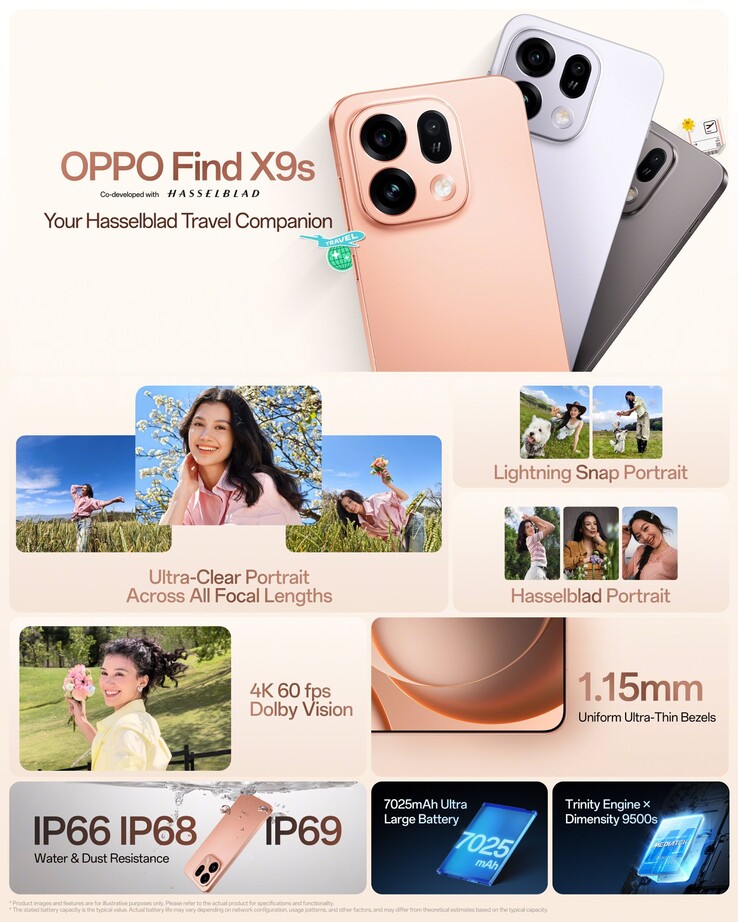 Caratteristiche salienti di Oppo Find X9s. 