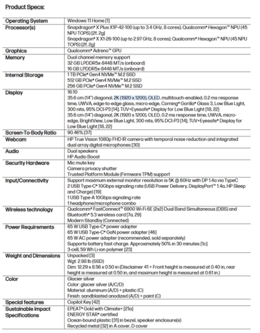 Specifiche di HP OmniBook 5 14 (fonte: HP)