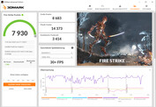 Fire Strike (funzionamento a rete, High Performance, Cooler Boost)