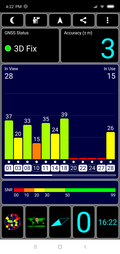 Test GPS all'esterno