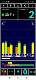 Localizzazione all'interno