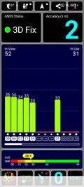 Test GPS all'aperto