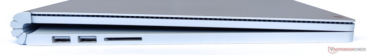Lato sinistro: 2x USB 3.2 Gen1 Type-A, lettore schede SD