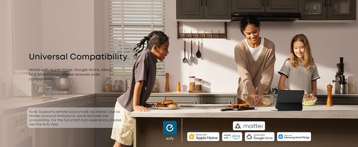 È garantita la compatibilità con diversi sistemi smart home. (Fonte immagine: Anker)
