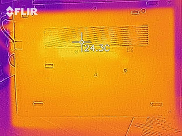 Distribuzione del calore lato inferiore (idle)