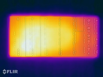 Temperature di superficie: Top