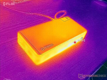 Sistema inattivo (sinistra)