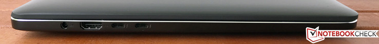 Lato Sinitro: DC-in, HDMI, 2x USB Type-C Gen.2 w/ Thunderbolt 3