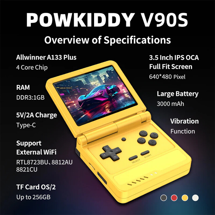 (Fonte: Powkiddy)