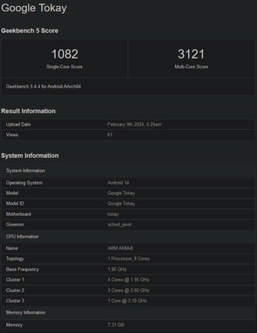 Presunti punteggi Geekbench di Google Tensor G4 (immagine via Geekbench)