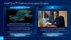 Controller Intel Visual Sensing. (Fonte: Intel)