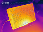 Relative Benchmark (high 3D load) frontale