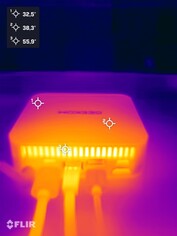 Test di stress Geekom A8 (retro)