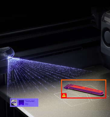 La stampante utilizza una fotocamera e l'intelligenza artificiale per il rilevamento degli errori