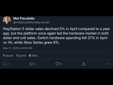 Vendite di console Circana aprile 2025 (Fonte immagine: Mat Piscatella Bluesky account)