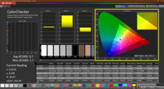 ColorChecker (calibrato)