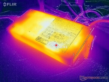 L'adattatore CA può raggiungere oltre 46 C quando si utilizzano carichi impegnativi per oltre un'ora