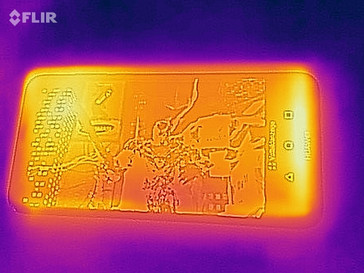 Distribuzione del calore lato frontale del dispositivo sotto carico