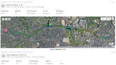 Test GNSS: riepilogo