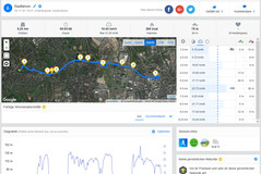 GPS test: Chuwi Hi9 Plus - Panoramica