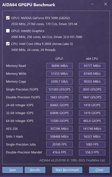 Punteggi GPGPU Intel Core Ultra 9 285K