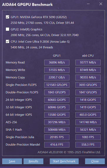 Punteggi GPGPU Intel Core Ultra 9 285K