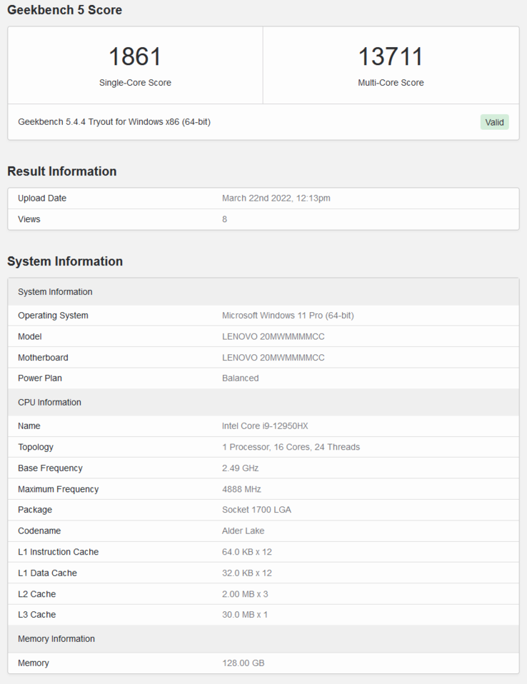 Punteggio Geekbench Intel Core i9-12950HX (immagine via Geekbench)