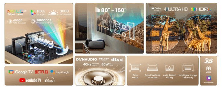 Le caratteristiche principali di Jmgo O2S Ultra (Fonte: Jmgo)
