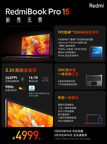RedmiBook Pro 15. (Fonte Immagine: Xiaomi)