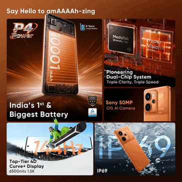 Le specifiche principali di Realme P4 Power 5G (fonte: Realme)