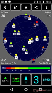 GPS ricezione outdoors