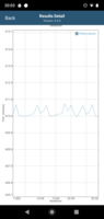 GFXBench Battery test