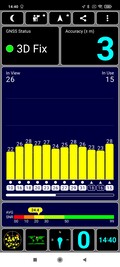 Ricezione GPS all'interno