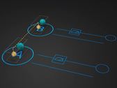 Qubit entangled separati da 40 metri di fibra ottica (Fonte: Photonic)