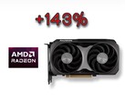 L'impressionante e conveniente Radeon RX 9060 XT ha sconfitto la RTX 5060 Ti con oltre il 143% di voti in più. (Fonte immagine: AMD, modificata)