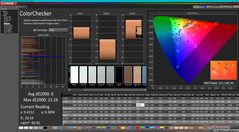 ColorChecker prima della calibrazione