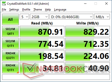 CrystalDiskMark 8 con cavo USB-A