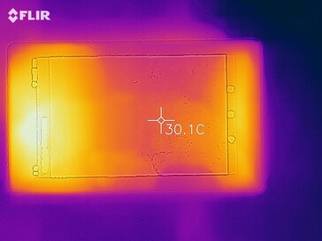 Mappa del calore lato superiore