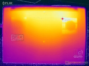 Sistema inattivo (coperchio D)